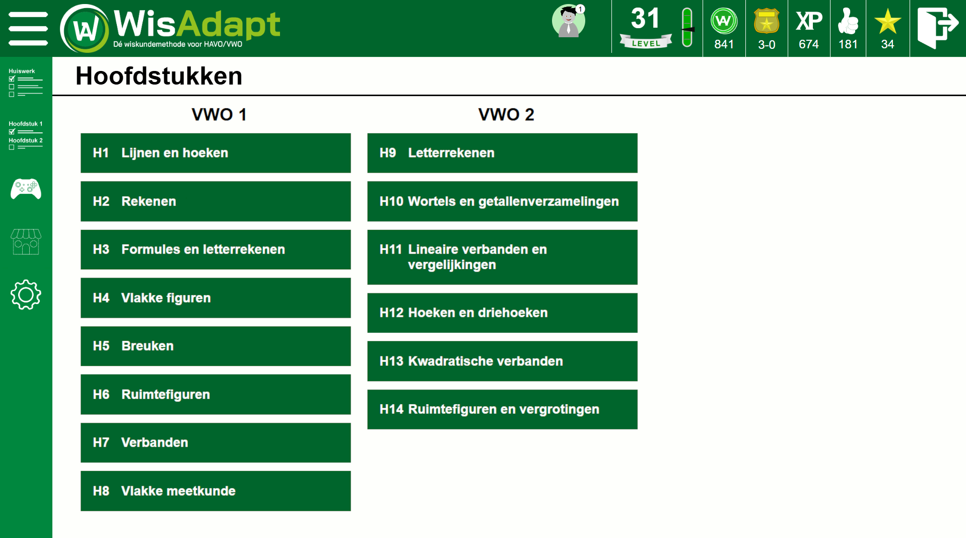 Licentie VWO 2