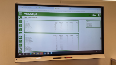 Focusmonitoring in WisAdapt